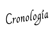 Cronología